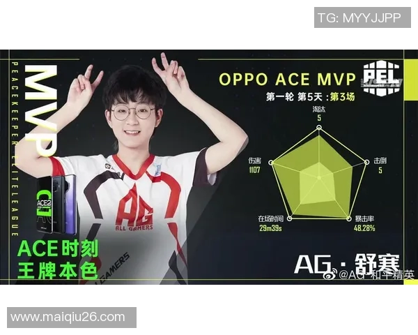 世界杯新闻和平精英心理素质榜单揭晓V5战队荣获第二名引发热议